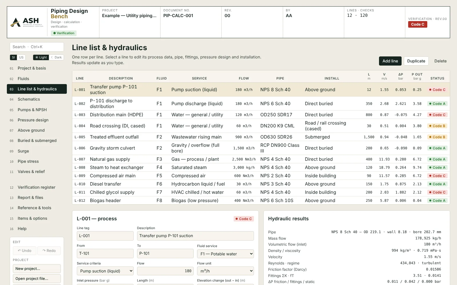 Piping Design Bench, Line list and hydraulics page: one row per line with fluid, service, flow, pipe, installation, velocity, pressure drop and review code, and the hydraulic results of the selected line