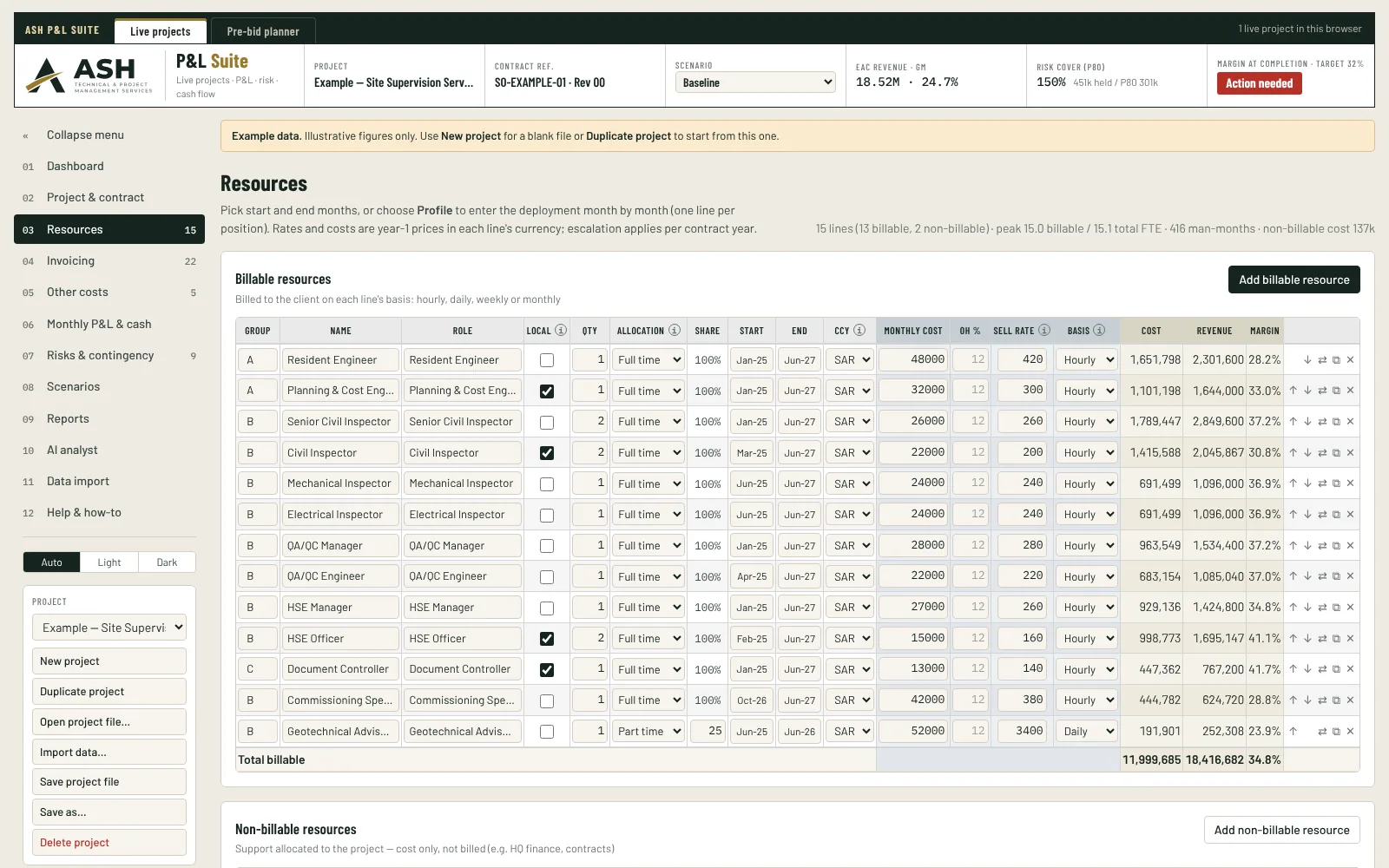 P&L Suite resources page